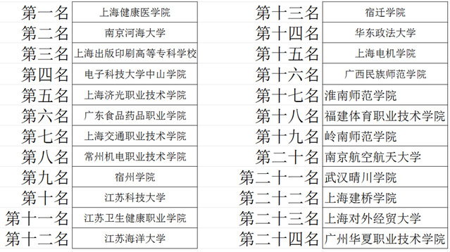新球体育APP下载图片