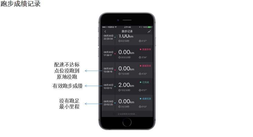 新球体育加速节点