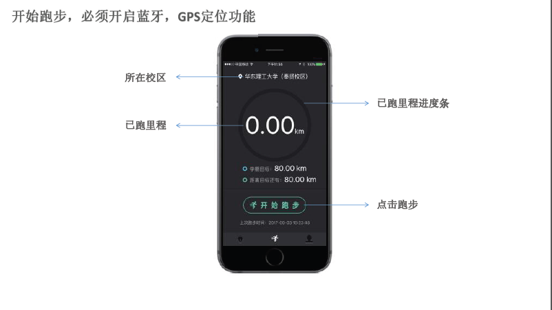 新球体育核心通道
