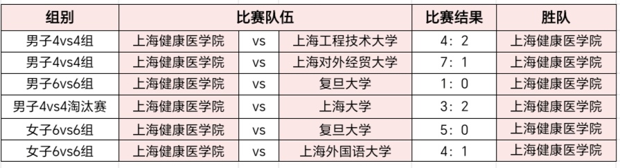 新球体育直播
