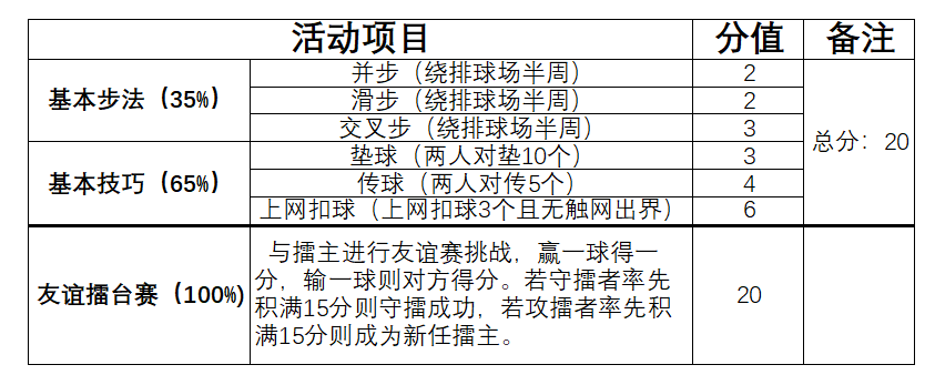 新球体育指定通道